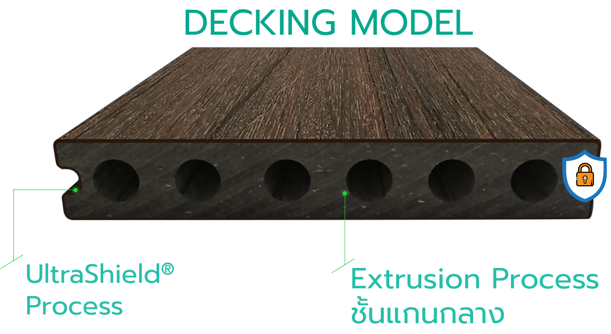decking-model