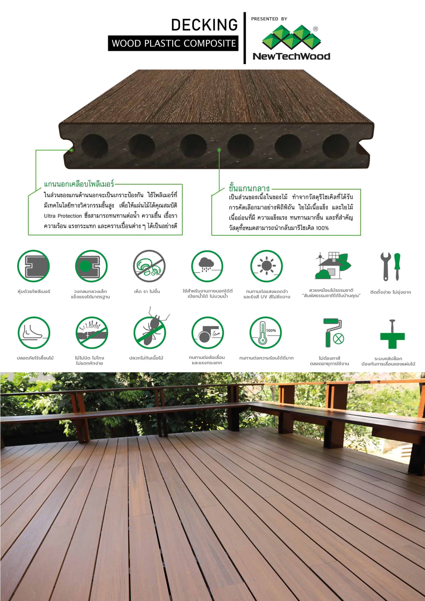 ไม้เทียม NewTechWood