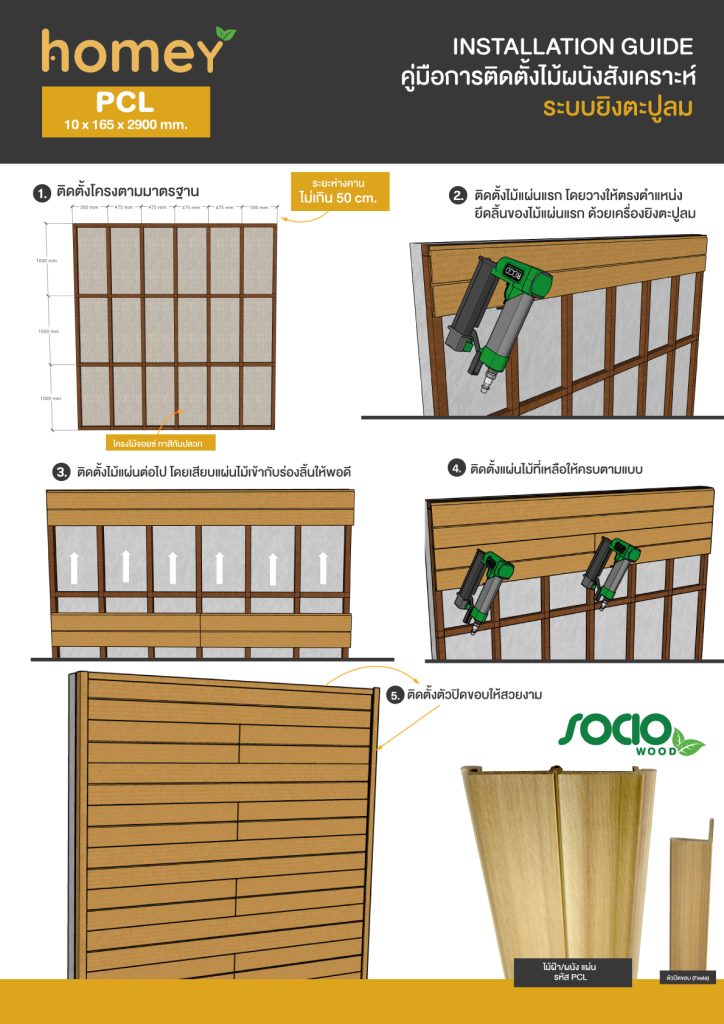 PCL-Cladding - K.S. WOOD