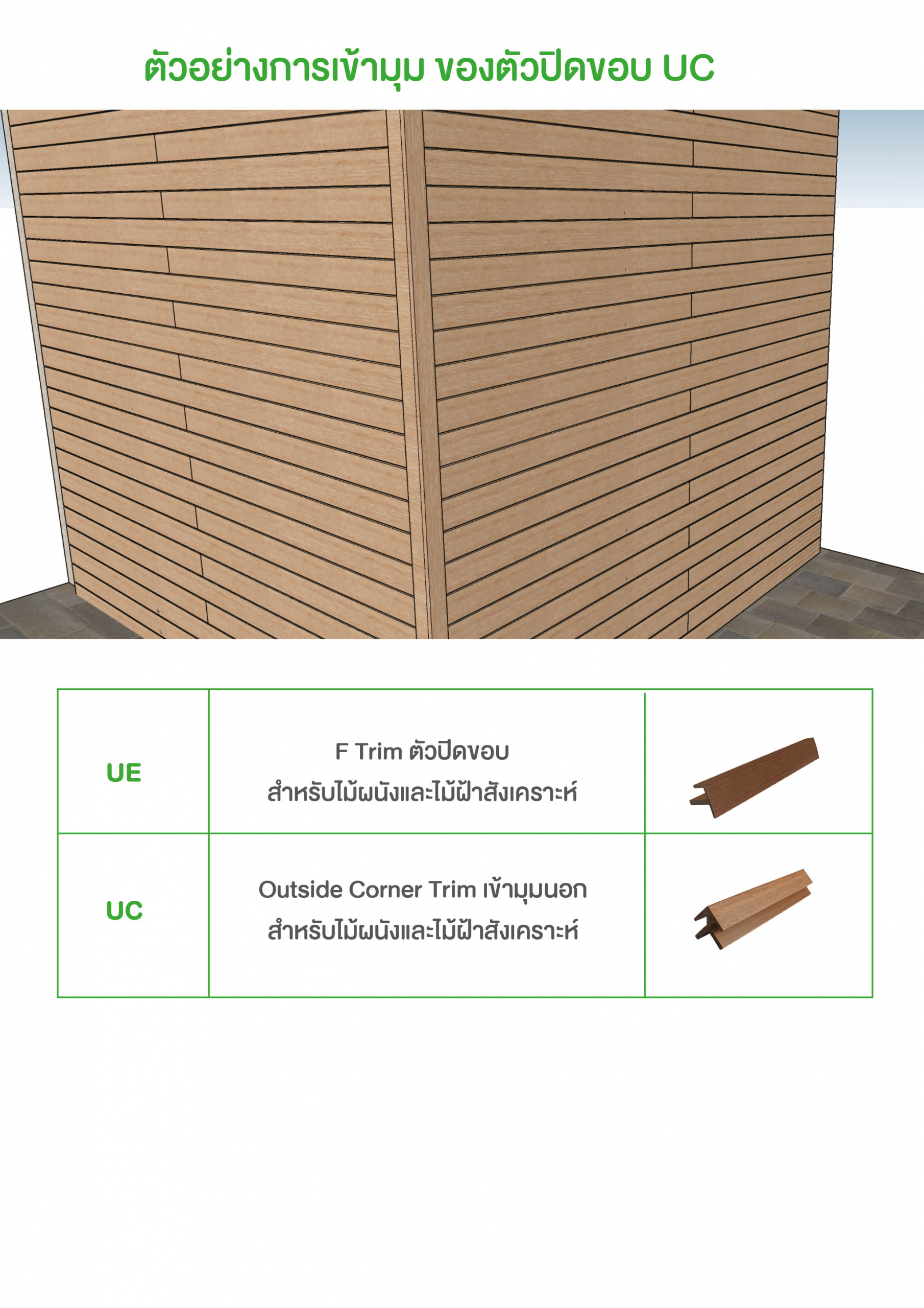 Cladding WCE Guide 20214