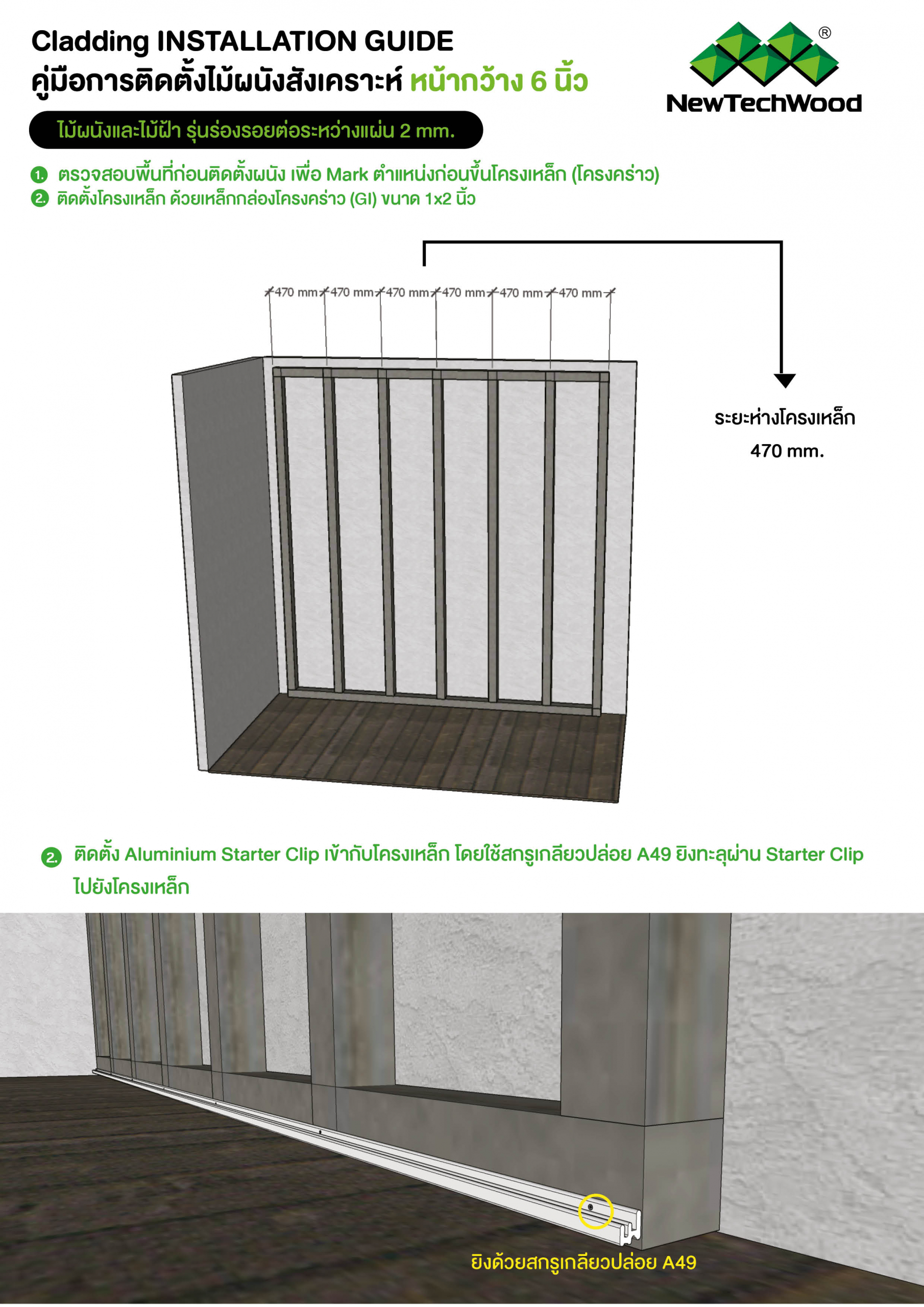 Cladding WCL Guide 2021