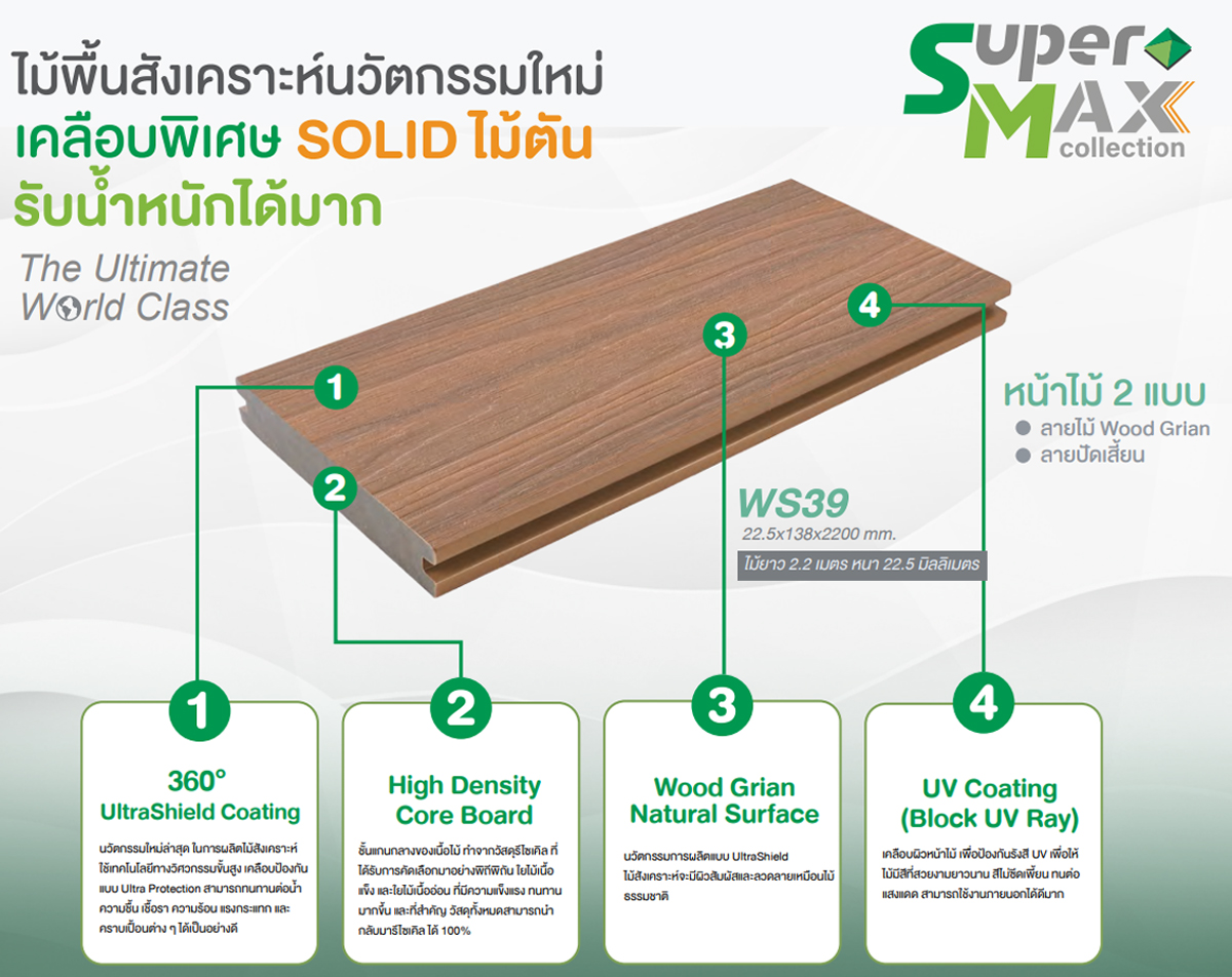 รู้หรือไม่? ไม้สังเคราะห์แบบตัน ใช่ว่าจะแข็งแรงหรือไม่เปราะหักง่าย