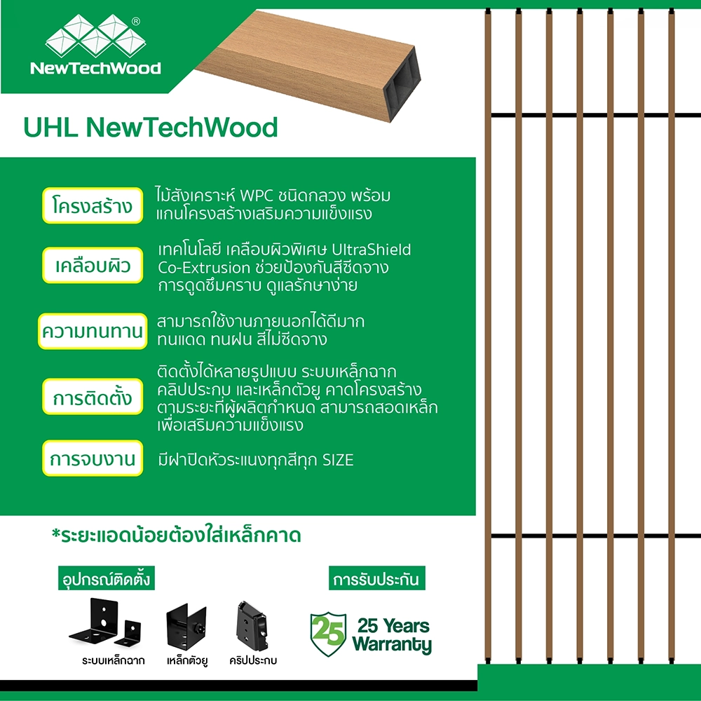 ข้อดี โครงสร้าง และการใช้งาน ระแนงไม้เทียม WPC NewtechWood UltraShield Co-Extrusion